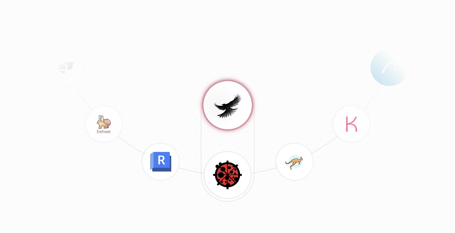 Plugin orchestration
